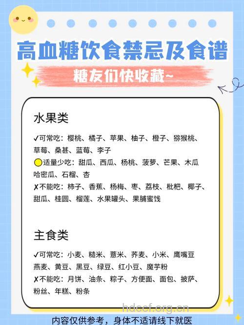 糖尿病患者如何挑选无糖食物