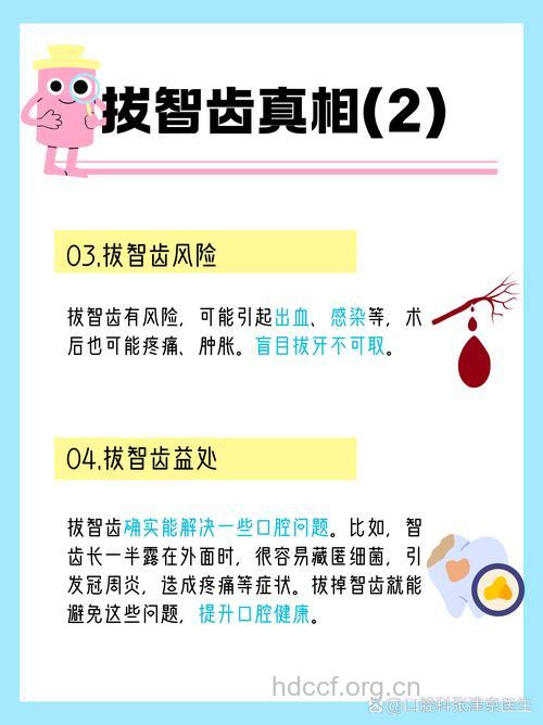 拔智齿瘦脸只是个美丽传说