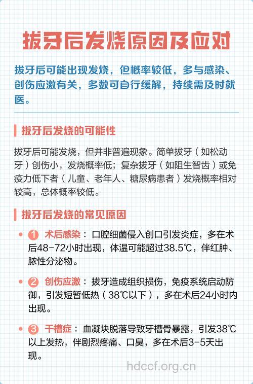 拔牙后出现发烧怎么办