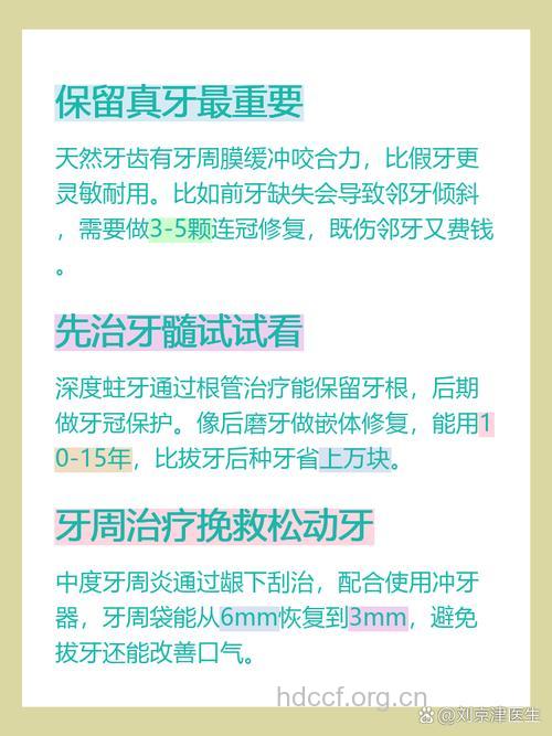 拔牙请谨慎 真牙总比假牙好