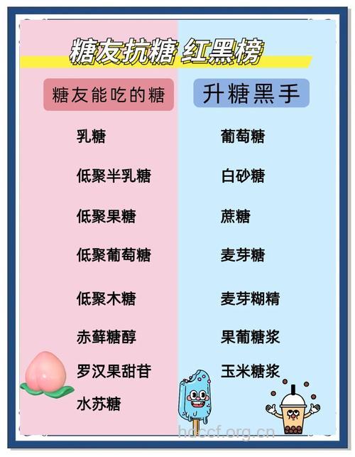 糖友如何挑选零食