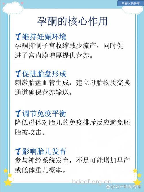 孕酮对孩子发育的影响