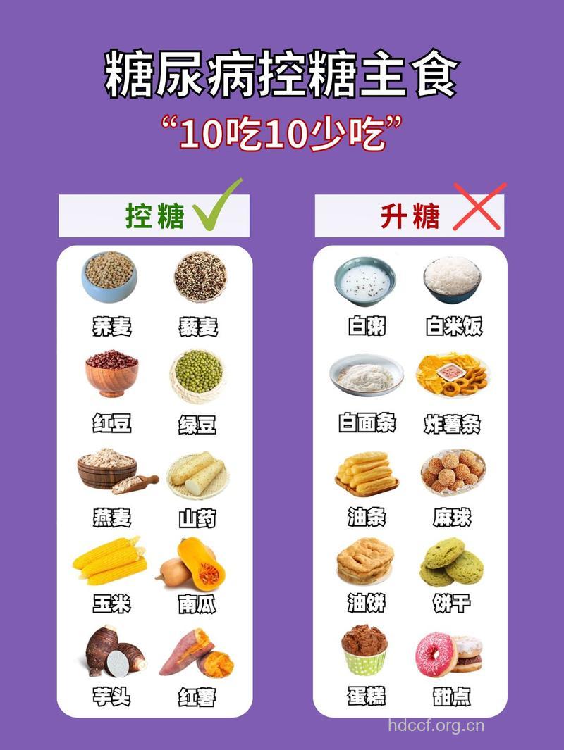 糖尿病患者吃什么有益
