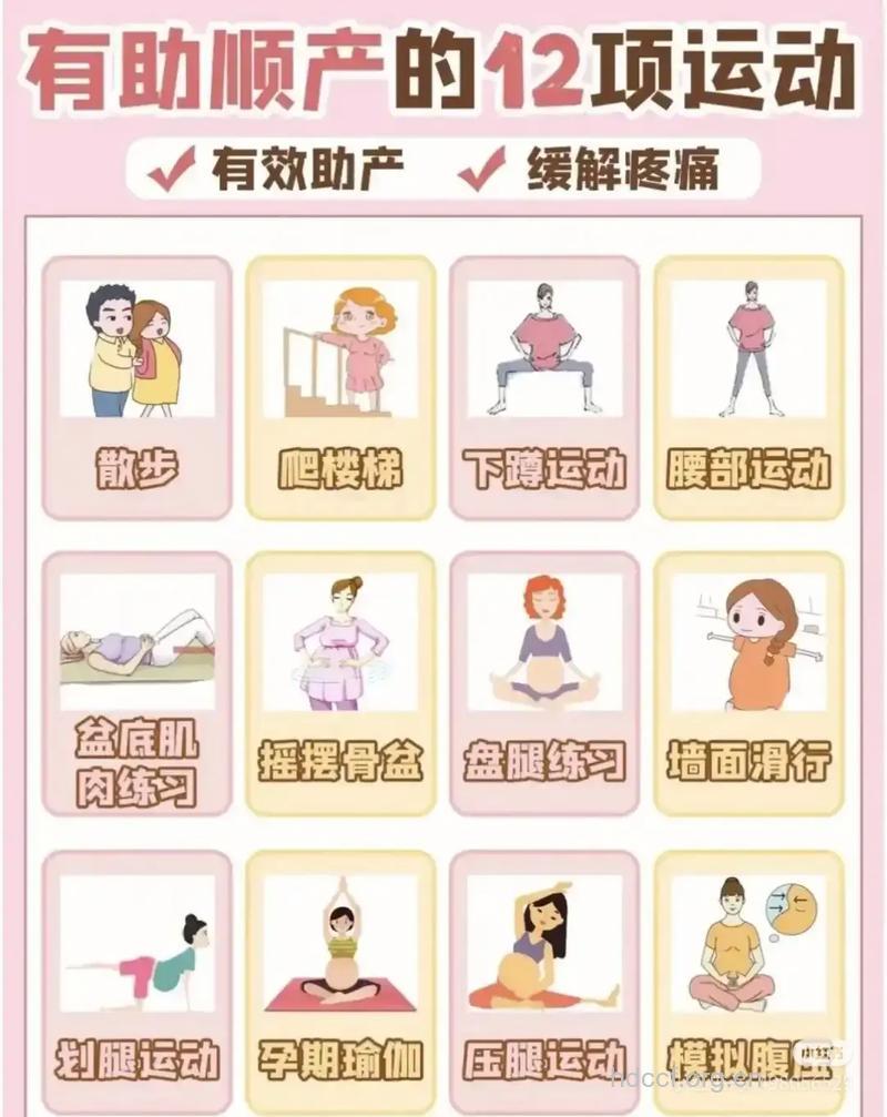 哪些运动有助于分娩