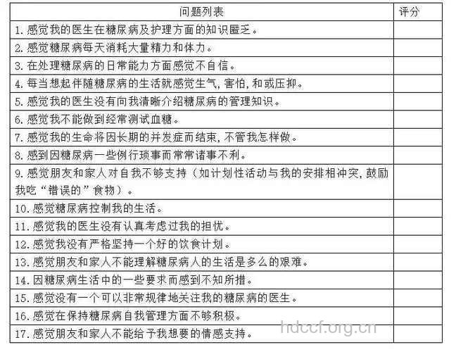 糖尿病患者的心理健康调查