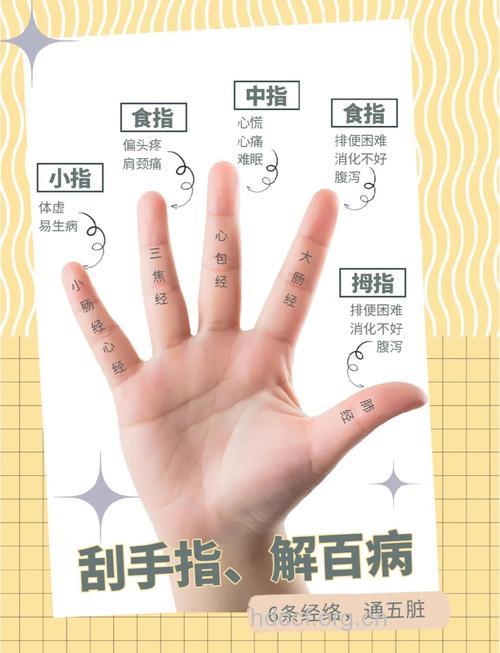 女性手劲大为什么更健康