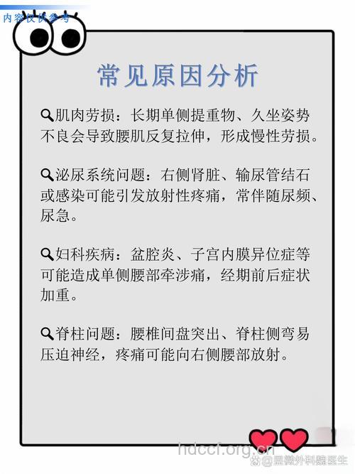 哪些因素导致女性腰痛