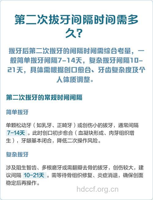 女性拔牙最佳时期是什么时候