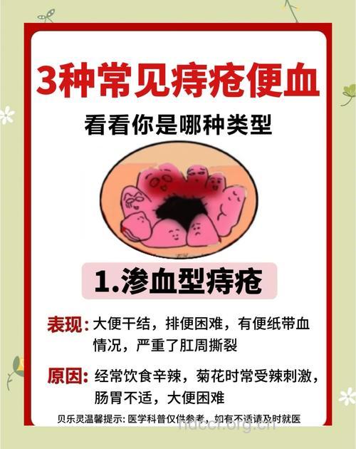 大便出血的治疗方法有哪些呢