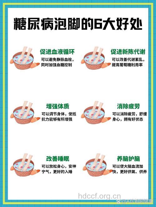 糖尿病人泡脚的学问