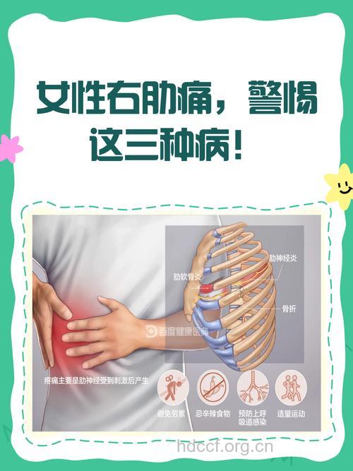 哪些软肋危害女性健康