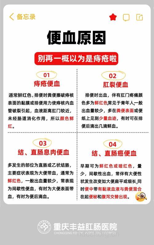 有哪些引起便血的原因呢