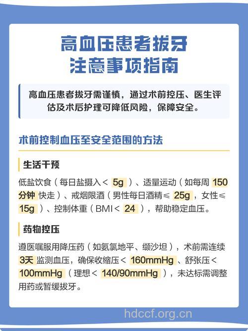 高血压患者拔牙要警惕