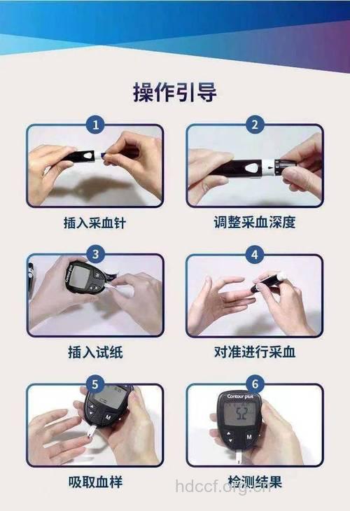 家庭正确测量血糖的方法