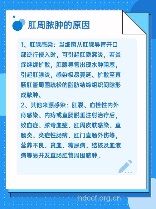 怎么治疗肛周脓肿？