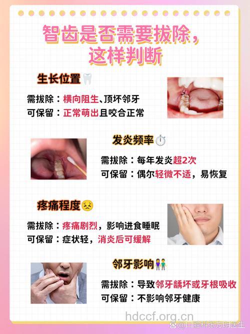 长智齿疼痛 炎症消除需拔牙