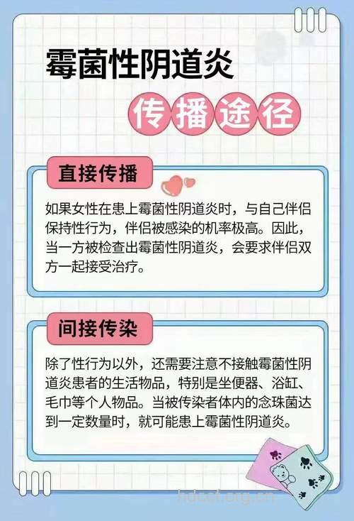 细菌性阴道炎有哪些传播途径