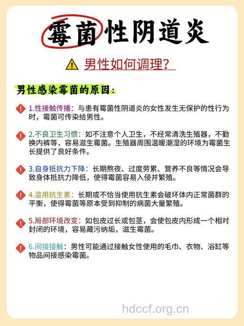 哪些妇科病与男性有关