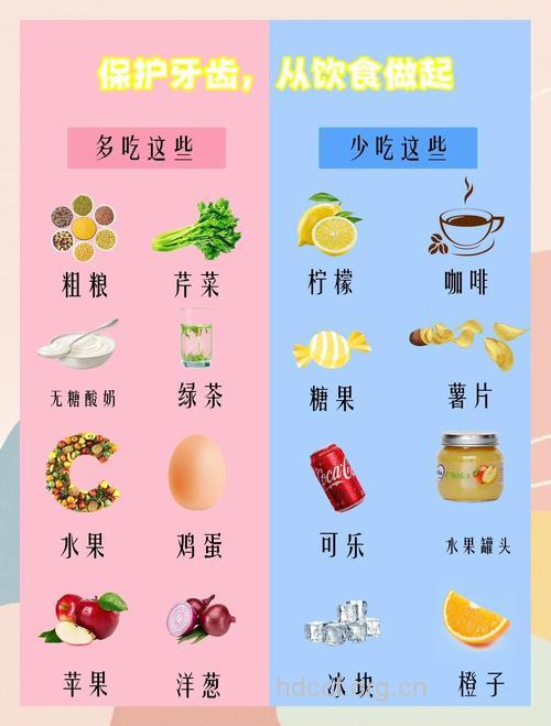 美白牙齿吃什么 推荐八种食物