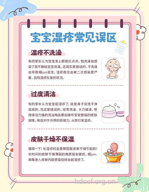 宝宝湿疹了妈妈要怎么办