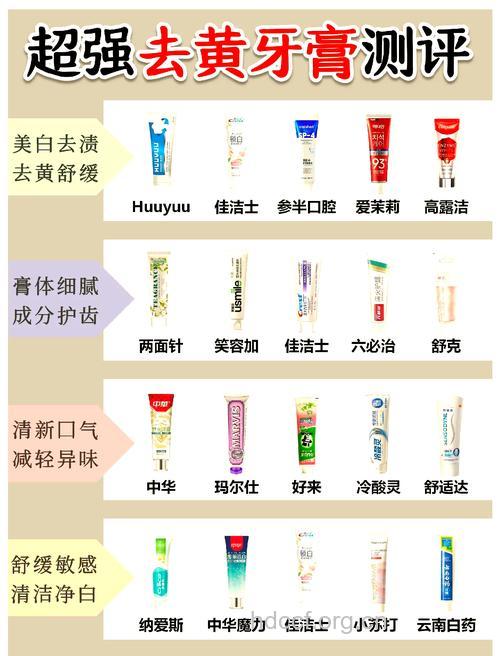 美白牙齿的5个小妙招