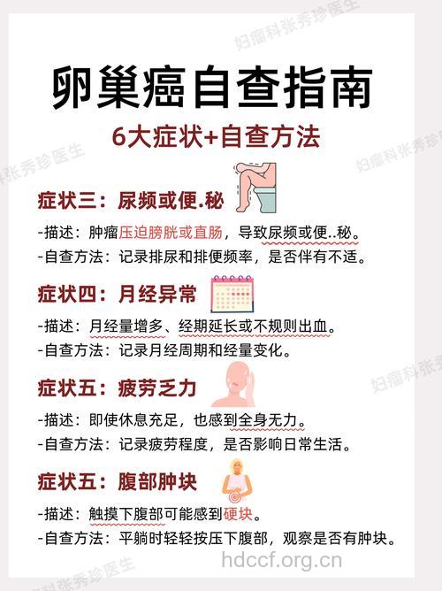 女性卵巢肿瘤有哪些信号