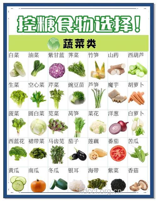 能有效降血糖的食物有哪些呢