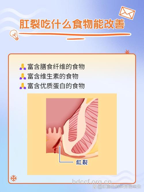 肛裂的基本症状跟饮食疗法