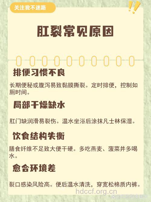 肛裂的四大护理措施和三大症状