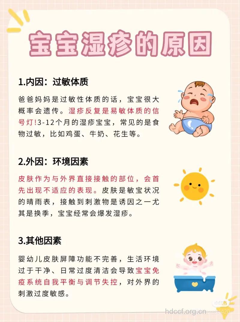 孩子为什么会有湿疹的问题
