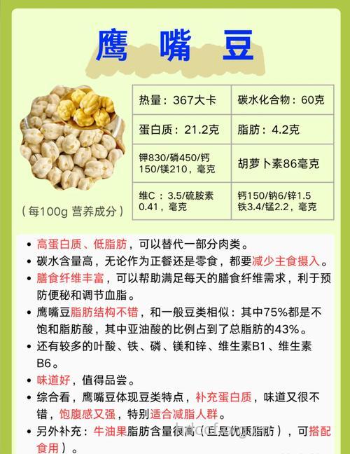 降糖食品降糖有没有用