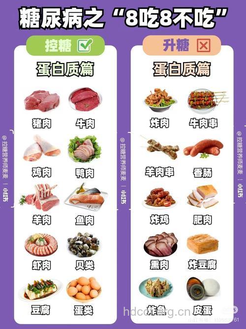 糖尿病患者不能多吃什么