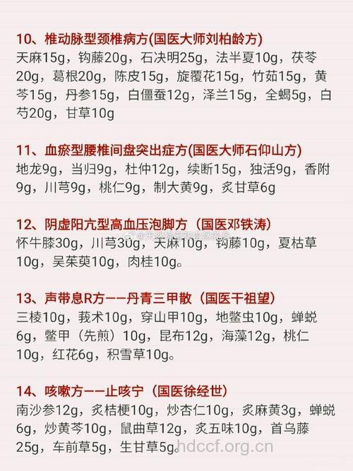 老中医李振华的看病秘方
