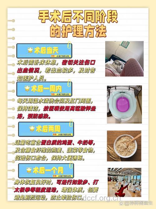 做肛瘘手术要多少钱 肛瘘中医治疗方法