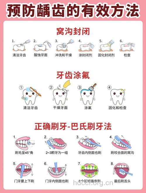 准妈妈如何护牙 9个要素别忽略