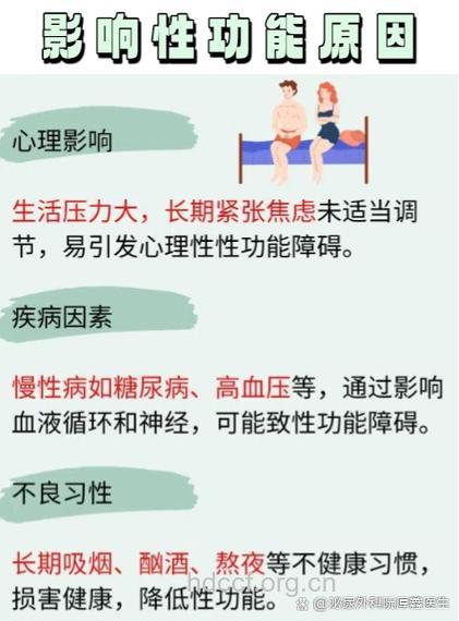 糖尿病会不会影响性生活