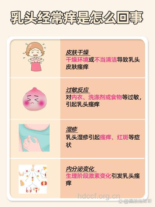 新妈妈有哪些防治乳房湿疹