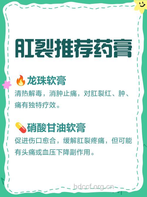 肛裂患者如何选择外用药物