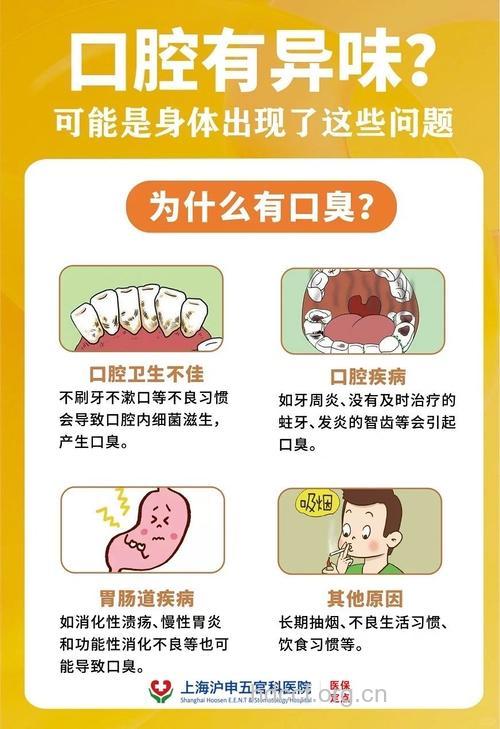 孕妇口腔异味怎么办