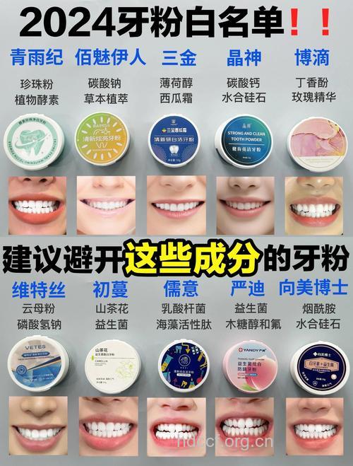 有哪些常见的牙齿美白产品