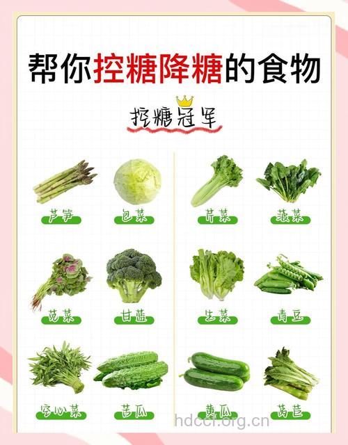 吃什么有利于降低血糖