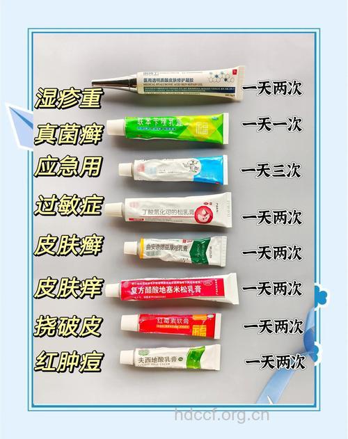 宝宝湿疹能用激素类药膏吗