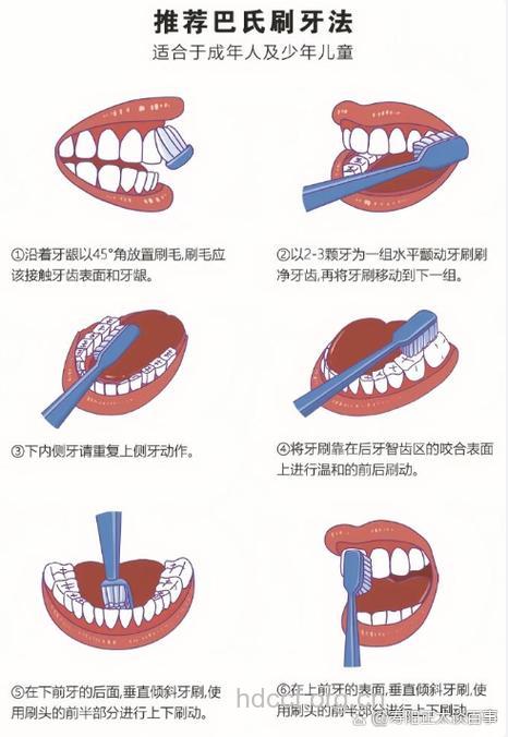 谨防孕妈妈刷牙的三大误区