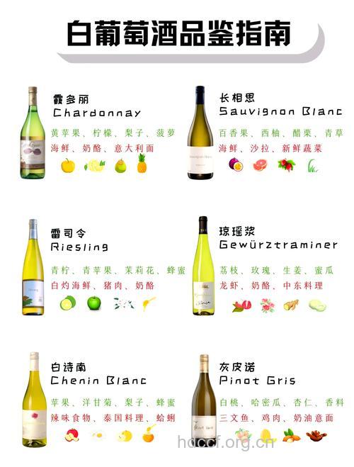 孕妇吃什么|孕妇能喝白葡萄酒吗