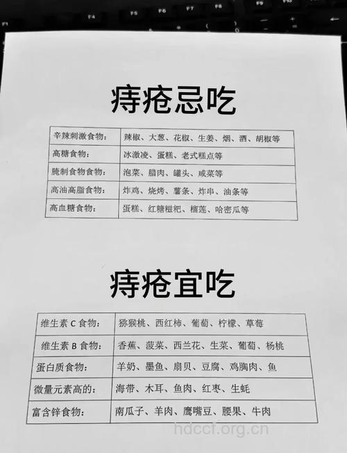 哪些偏方可以治疗痔疮