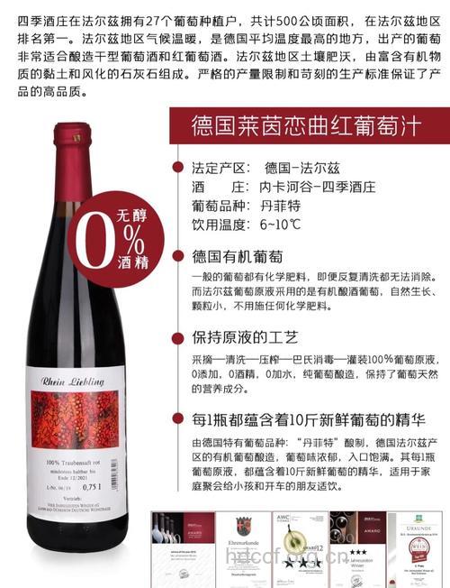 孕妇吃什么|孕妇能喝红葡萄酒吗