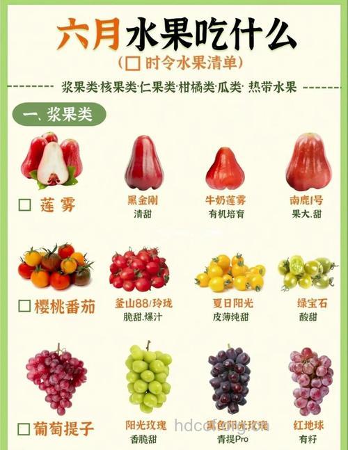 夏季解暑必吃的四种水果