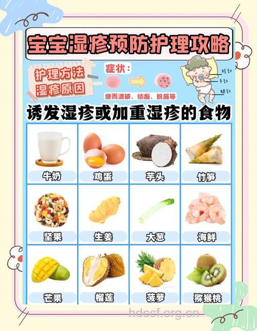 宝宝湿疹 妈妈更要注意饮食