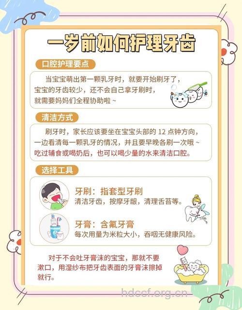 宝宝护牙手册 没长牙也要清洁