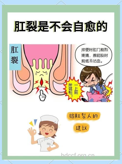 导致肛裂的病因有哪些